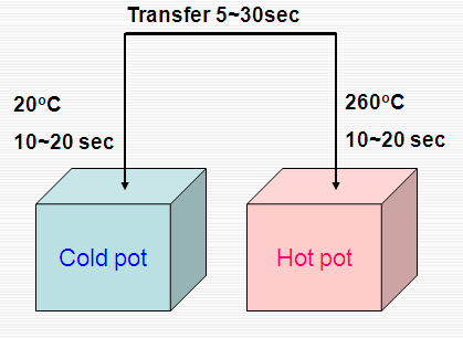 e2ec27b7e4d26fdd1f7fd9ff4a740b9b_1c494400-6f8e-487e-a8ad-13d3a8ba56b3.png e2ec27b7e4d26fdd1f7fd9ff4a740b9b_1c494400-6f8e-487e-a8ad-13d3a8ba56b3.png